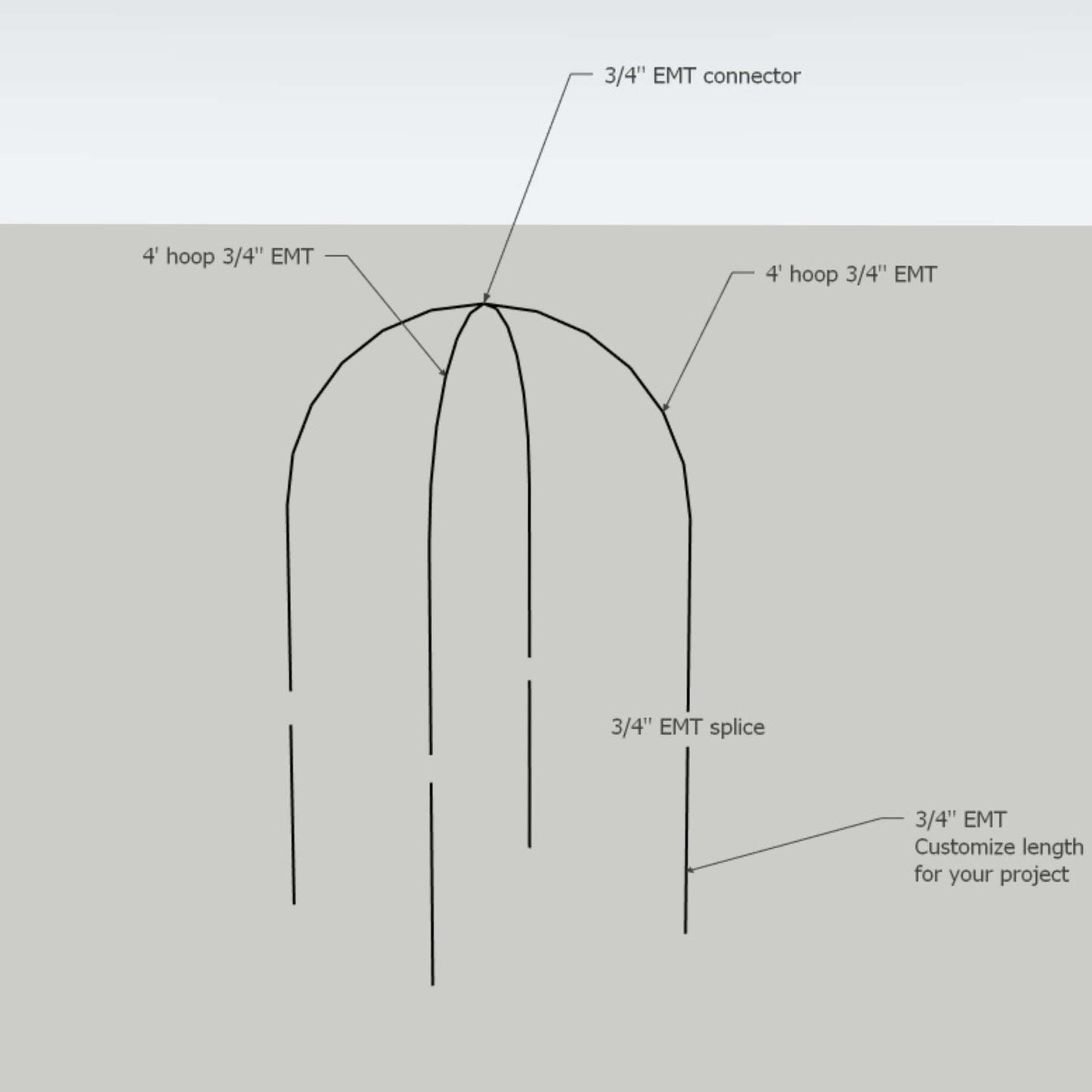 DIY Tree Protector Kit